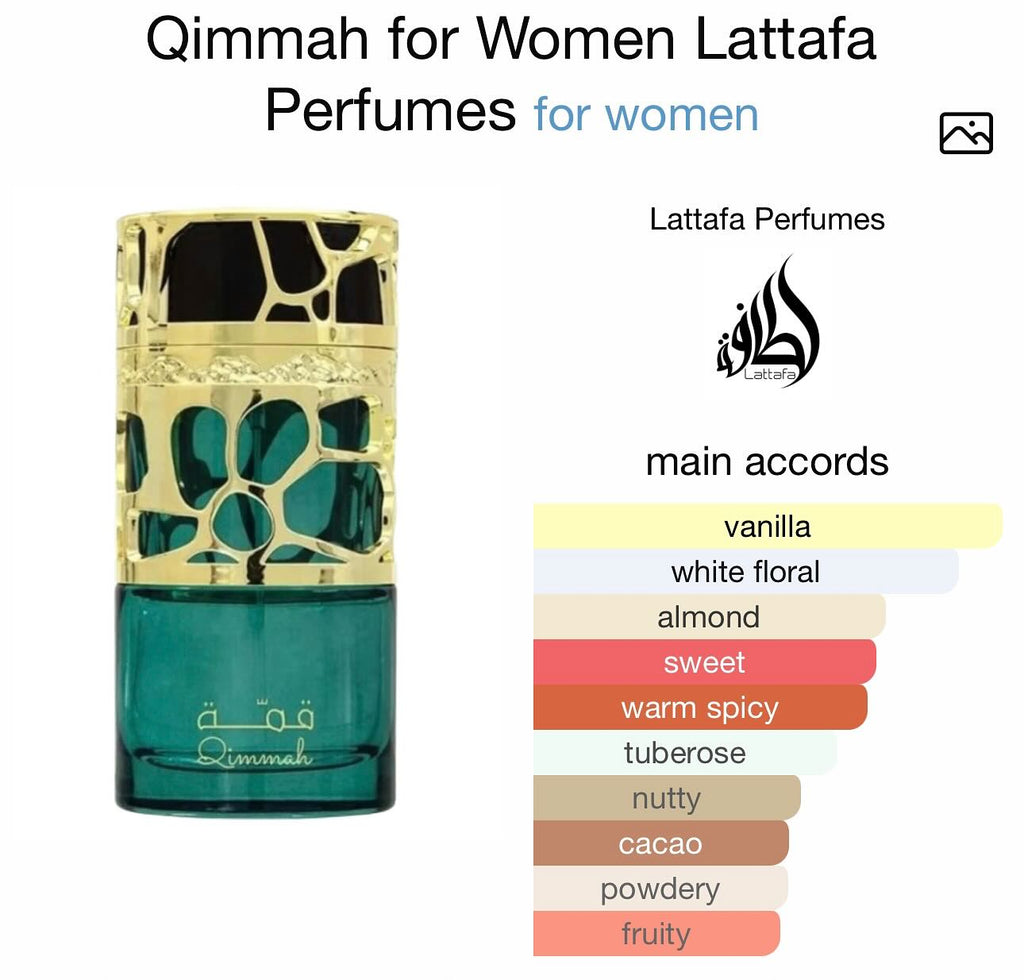 Qimmah