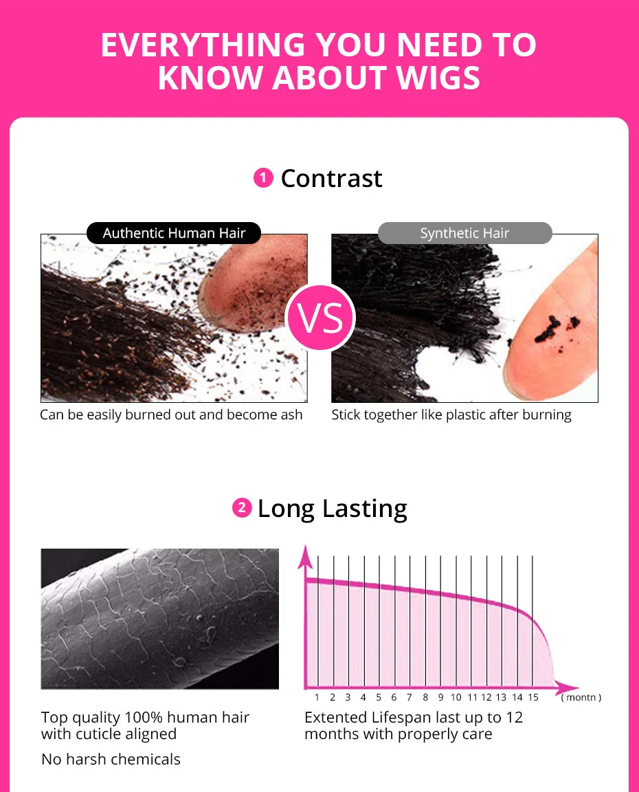 Pixie Cut 13x4 Transparent Lace Front Wigs Human Hair Wig For Women Short Straight Lace Frontal Wig 180% Daily Party Mother Gift