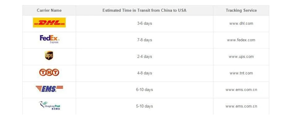 2025 Classic Black Women's Mermaid Modern Evening Dresses Halter Neck Customized Prom Gowns Beaded Vestidos De Customized