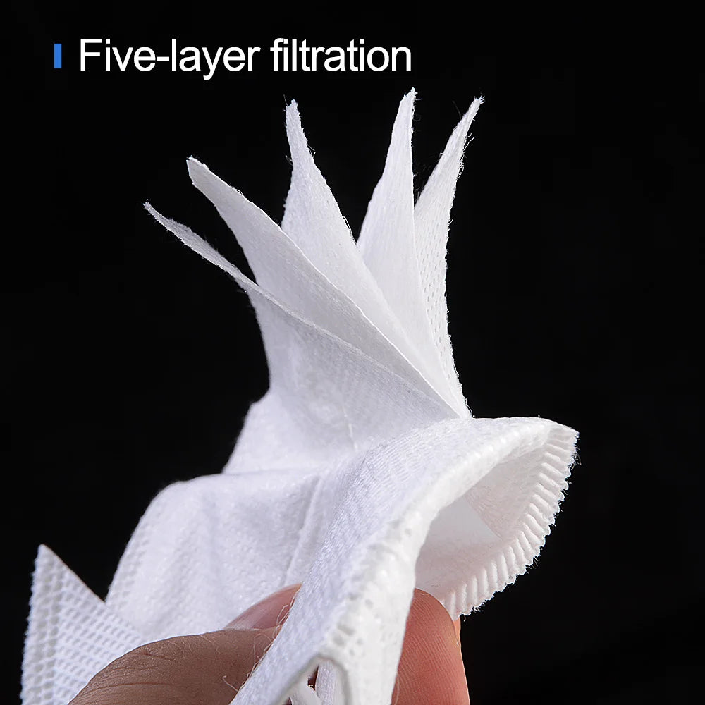 KN95/FFP2 Certified Protective Masks