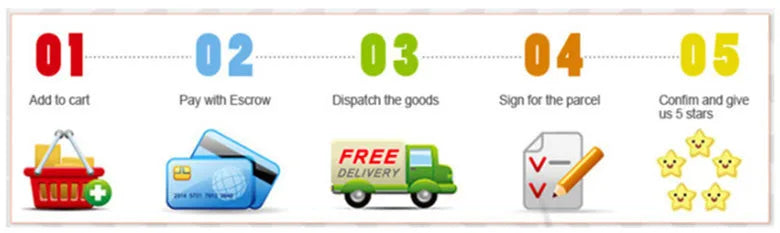 10-50pcs IV Cannula with Injection Port & Wings Sterile I V Catheters 20G 22G 24G Veterinary Equipment