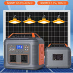 SL EST power station with lights and battery on a blue grid background