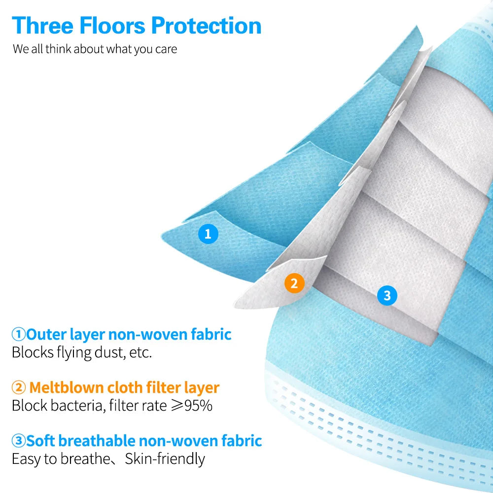 Disposable Surgical Mask