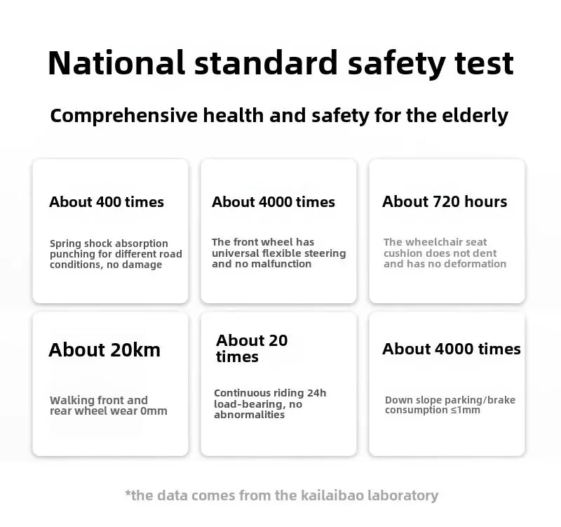 Wheelchair Wheelchair Folding Lightweight Small Elderly Special Disabled Portable Hand Push Scooter