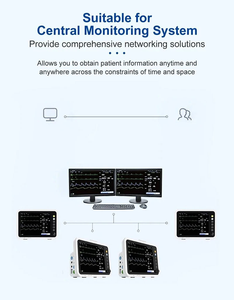 Resoxy 12.1 Digital Vital Signs Monitor