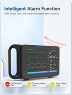 Resoxy 12.1 Digital Vital Signs Monitor