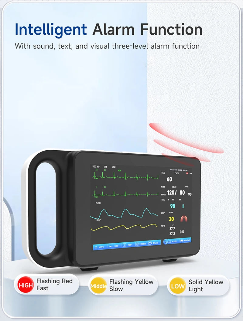 Resoxy 12.1 Digital Vital Signs Monitor