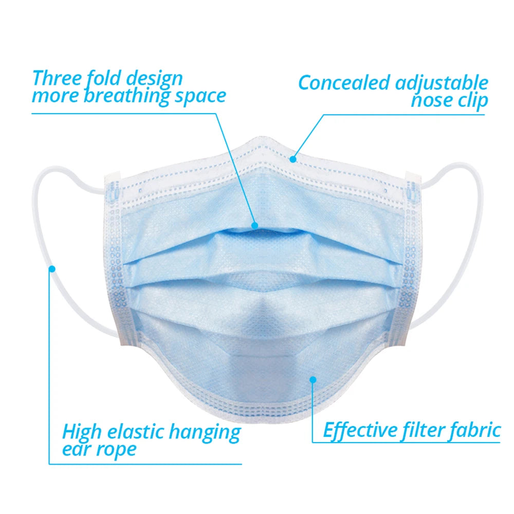 Surgical Face Mask