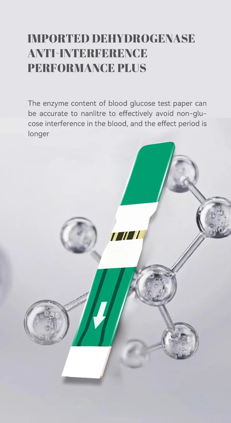 Blood glucose Meter Test Kit