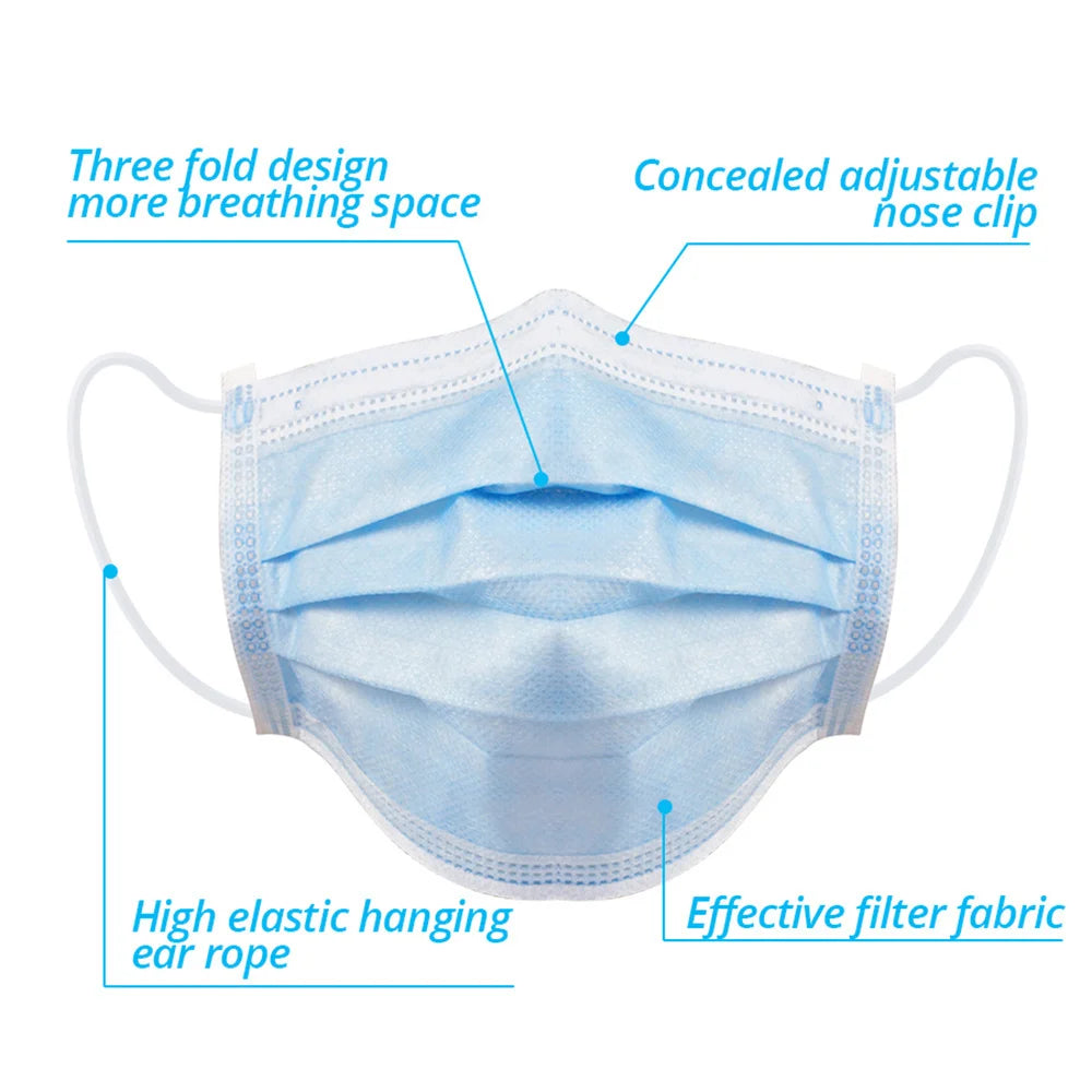 KKFFGO Certified Surgical Face Masks