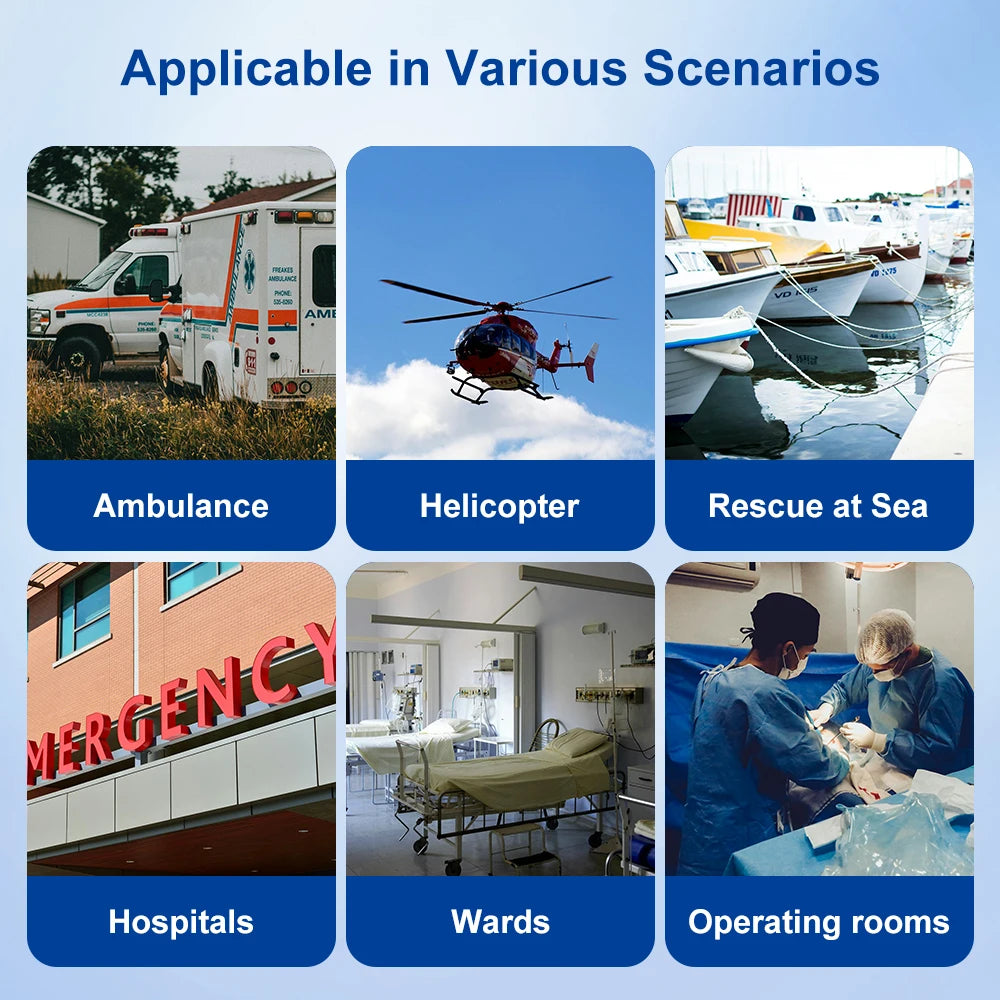 Modern Multi-Parameter Monitors