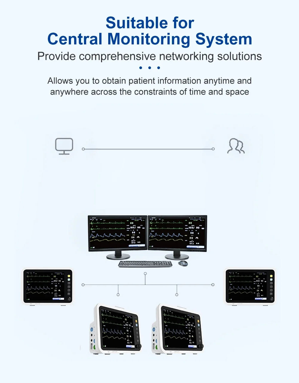 OLV-8000C Multi-Parameter Patient Monitor