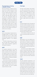 Resoxy 12.1 Digital Vital Signs Monitor
