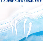 KKFFGO Certified Surgical Face Masks