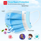 KKFFGO Certified Surgical Face Masks