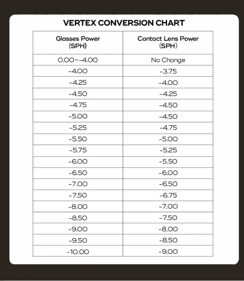 Duoxiu Contact Lenses 2Pcs Blue Green Contact Lenses Color Permanent Makeup Machine Changing Pupil and Eyes Color Fashion Lenses