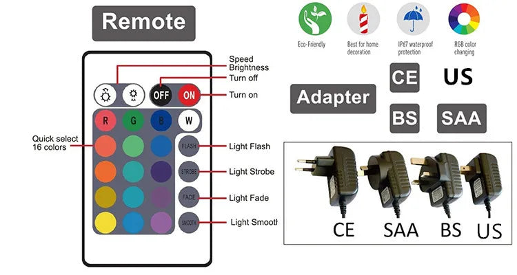 Outdoor Garden Plastic Bar Stool Furniture Table Chair Sofa