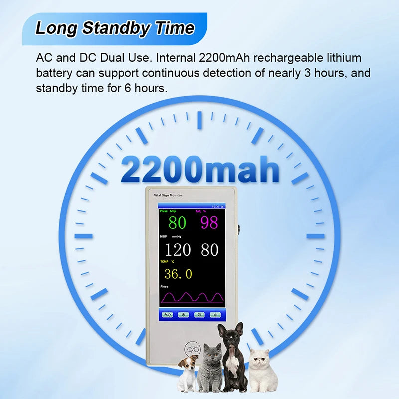Resoxy 12.1 Digital Vital Signs Monitor