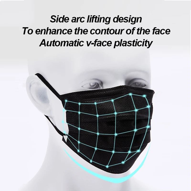 KKFFGO Certified Surgical Face Masks