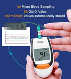Blood glucose Meter Test Kit