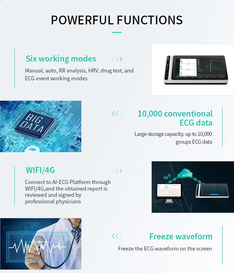 LEPU S120 12-Lead ECG for Hospitals