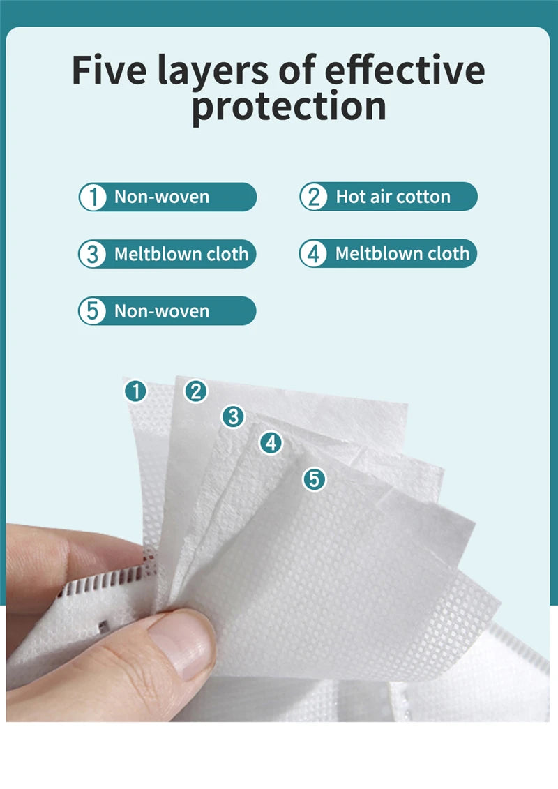 KN95/FFP2 Reusable Face Mask