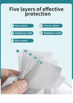 KN95/FFP2 Reusable Face Mask