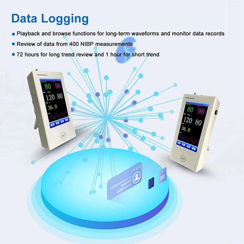 Resoxy 12.1 Digital Vital Signs Monitor