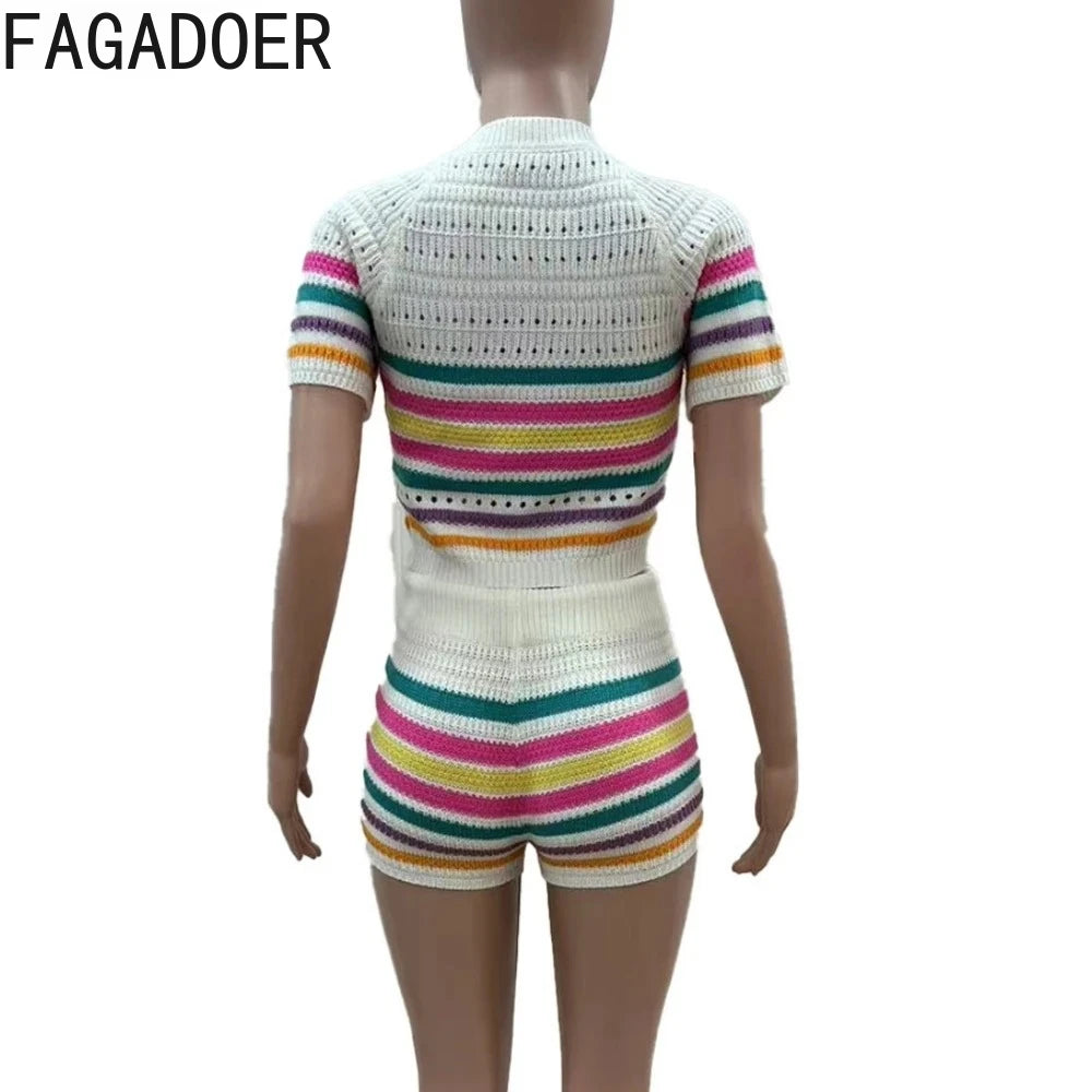 Trending Summer Wear