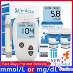 Blood Glucose Meter Kit