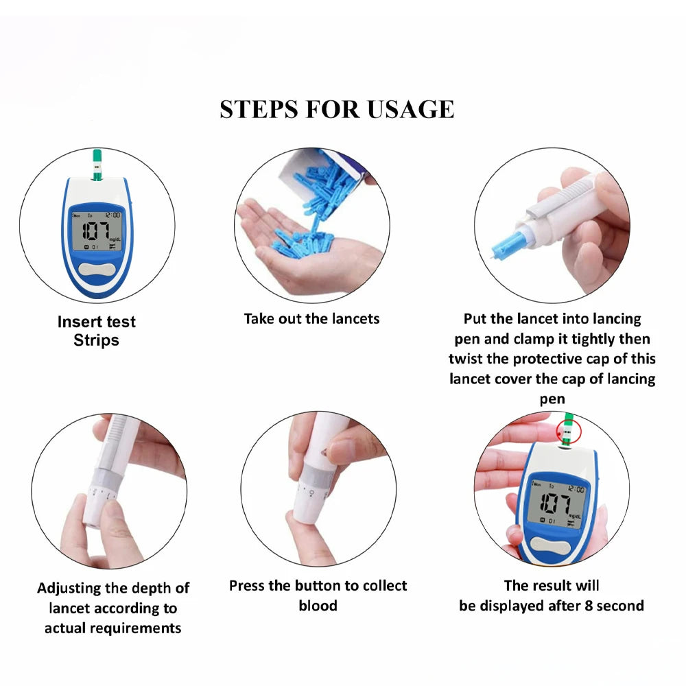 Blood Glucose Meter  Kit