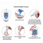 Blood Glucose Meter  Kit