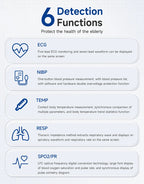 Resoxy 12.1 Digital Vital Signs Monitor