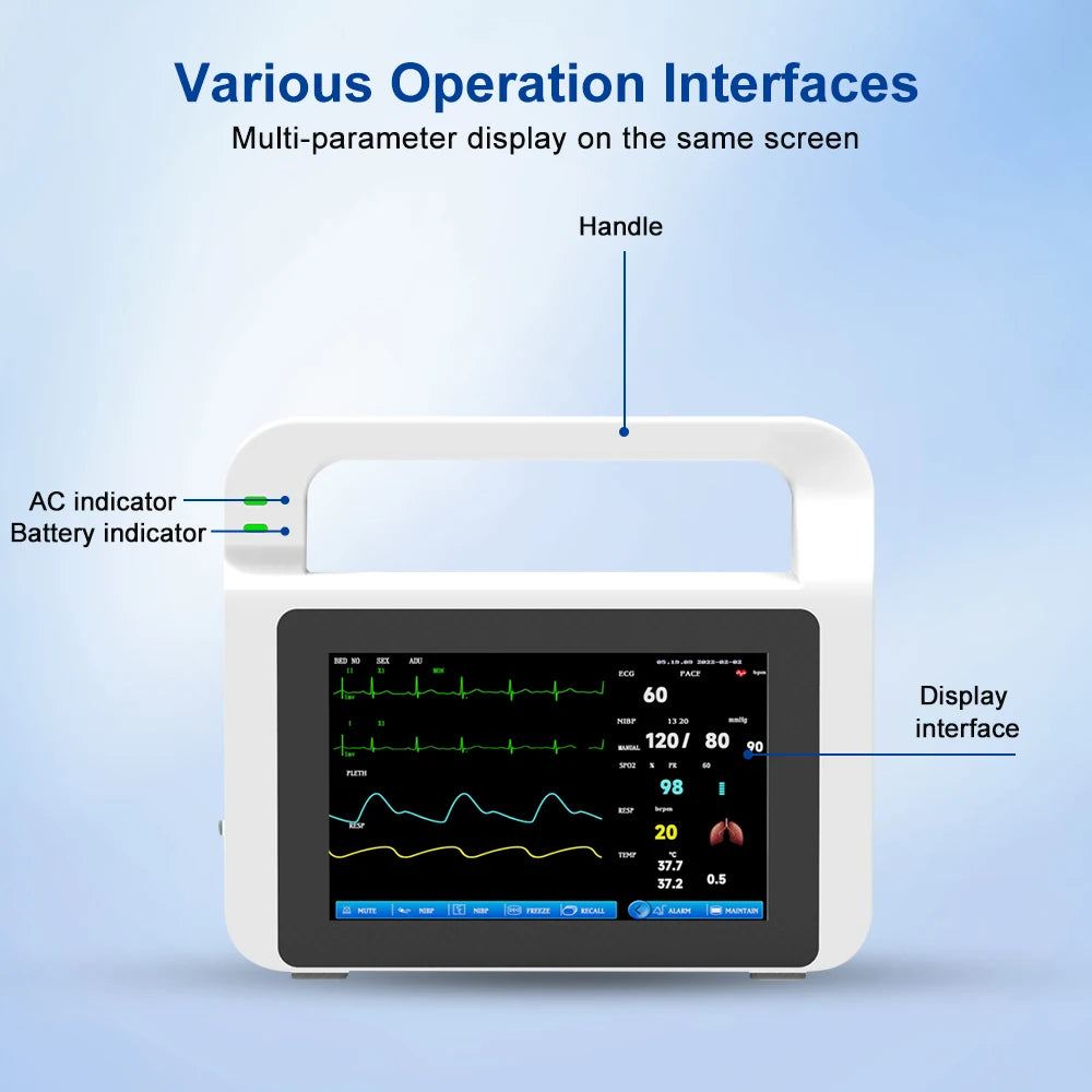 Modern Multi-Parameter Monitors