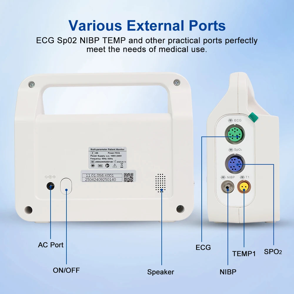 Modern Multi-Parameter Monitors