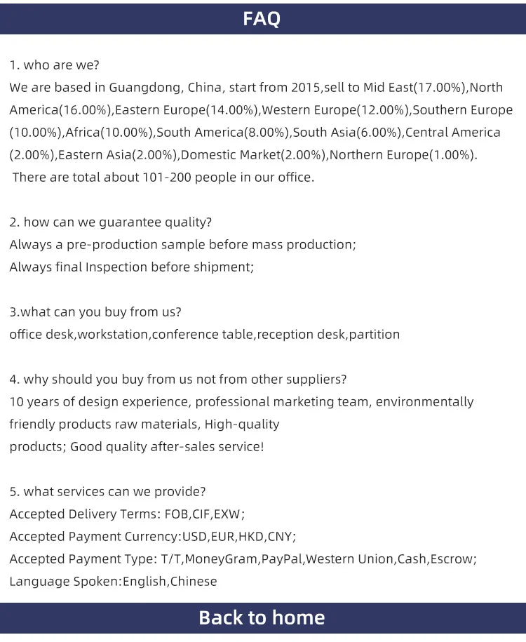 Modern Design Office Furniture Single-seat Employee Workstations Wooden Computer Desks and Office Desks with Storage Cabinets