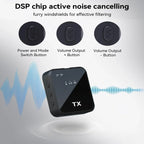 3in1 Wireless Lavalier Microphone for Camera,iPhone,Android,Microphone for Video Recording Recording Podcast Noise Reduction Mic