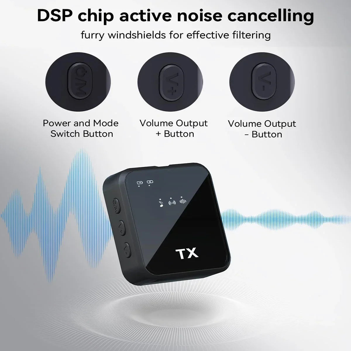 3in1 Wireless Lavalier Microphone for Camera,iPhone,Android,Microphone for Video Recording Recording Podcast Noise Reduction Mic