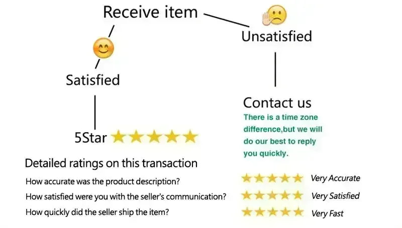 Customized Off the Shoulder Tiered Prom Dresses 2025 Bead Ruffles Layered Evening Party Gown with Split Dusty Green Maxi Dress