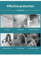 KN95/FFP2 Reusable Face Mask