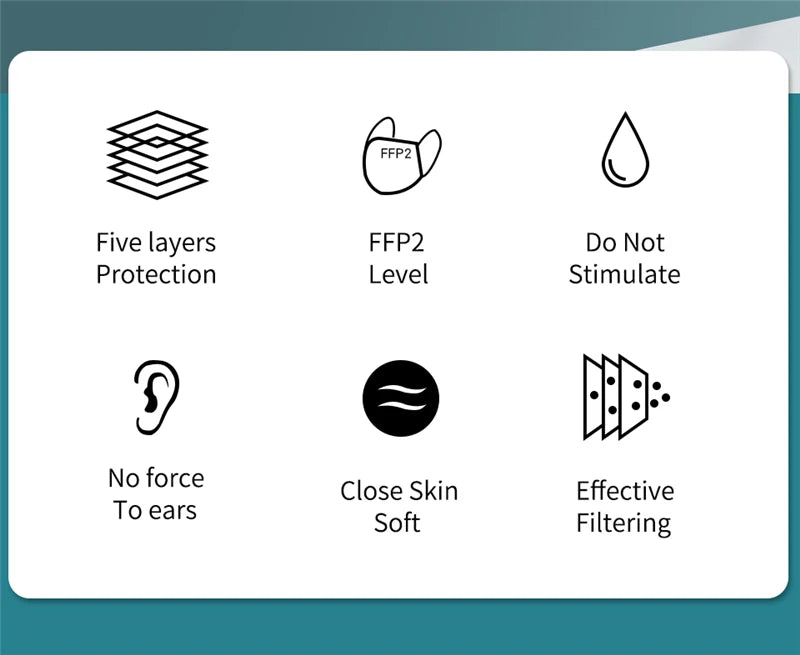 KN95/FFP2 Reusable Face Mask