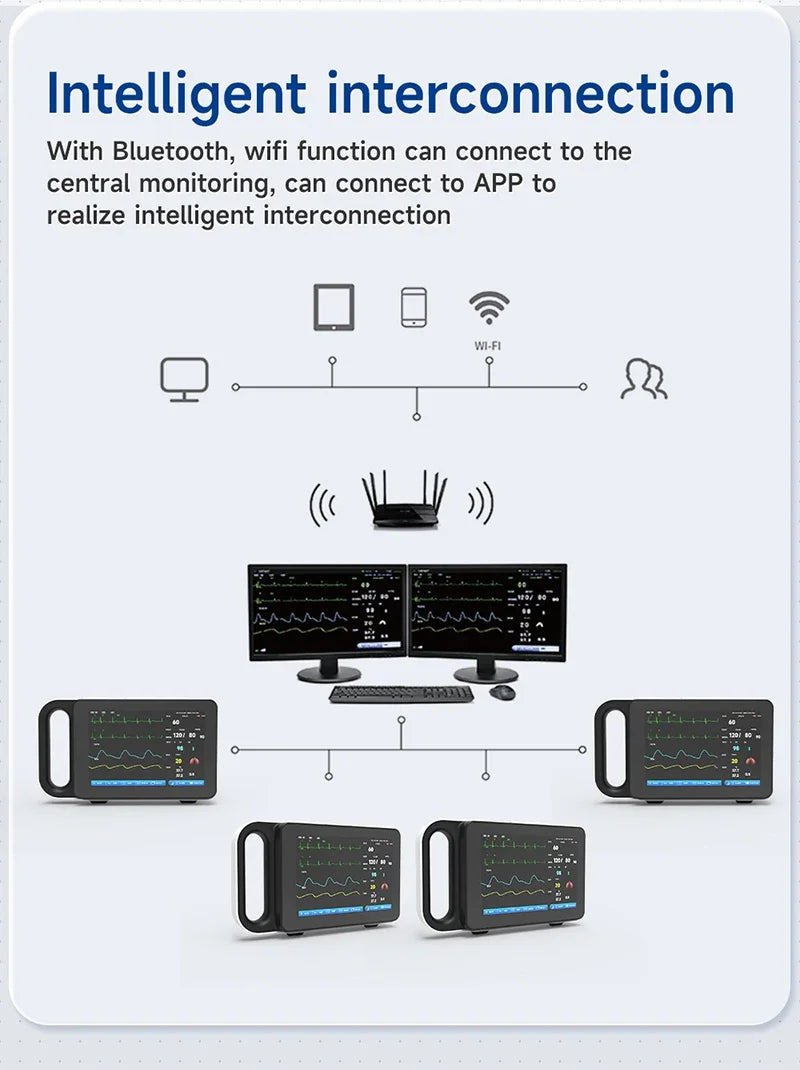 Resoxy 12.1 Digital Vital Signs Monitor