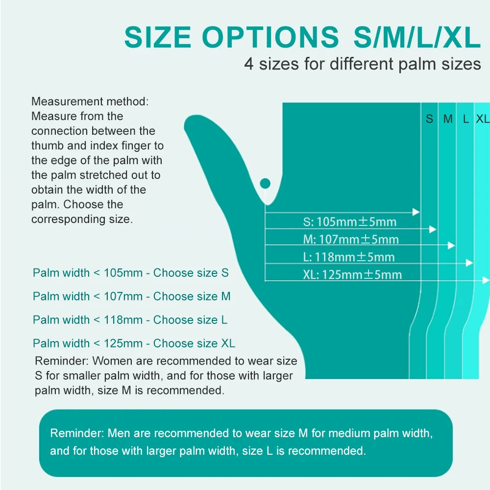 Cofoe 100Pcs Medical Grade Gloves TPE Disposable Gloves Transparent Non-Slip Acid Work Safety Food Grade Household