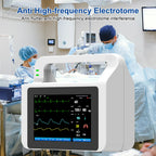 Modern Multi-Parameter Monitors