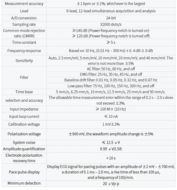 LEPU S120 12-Lead ECG for Hospitals