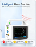 Resoxy 12.1 Digital Vital Signs Monitor