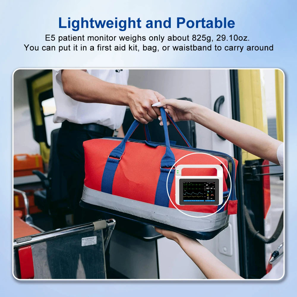 Modern Multi-Parameter Monitors