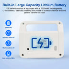 Modern Multi-Parameter Monitors