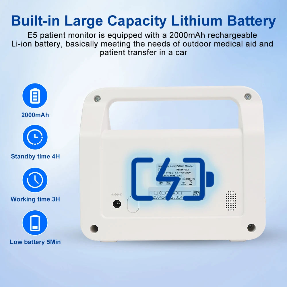 Modern Multi-Parameter Monitors