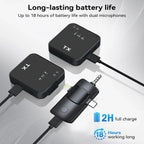 3in1 Wireless Lavalier Microphone for Camera,iPhone,Android,Microphone for Video Recording Recording Podcast Noise Reduction Mic